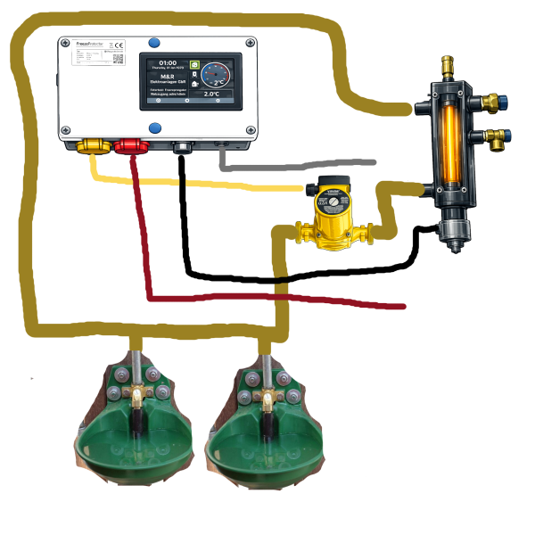 Anschlußplan Anschlußplan