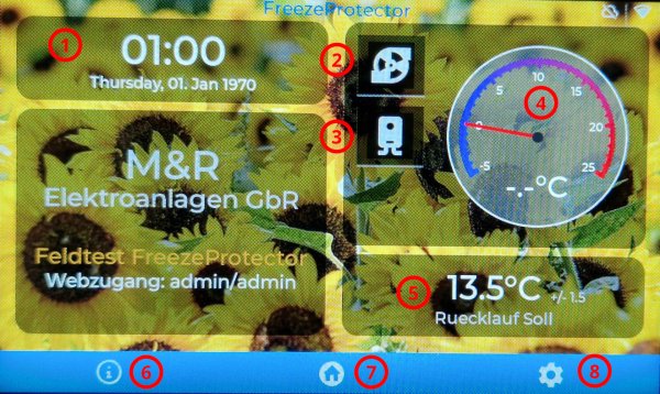 Hauptansicht Hauptansicht